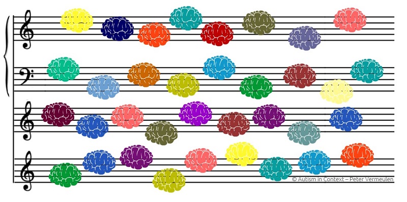 Neurodiversity training by Peter Vermeulen, autism expert